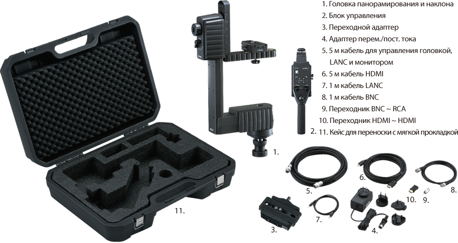 Моторизированная голова Libec REMO30