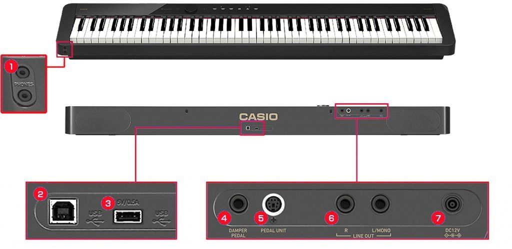 Цифровое пианино Casio CDP-S110