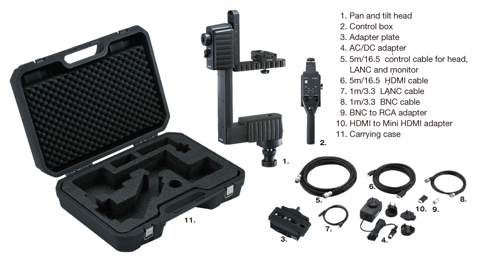 Моторизированная голова Libec REMO30